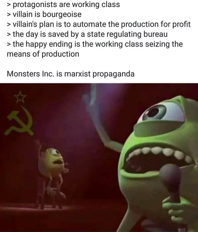 Monsters Inc Is Actually A Marxist Propaganda