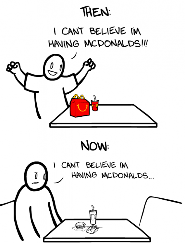 Remember when McDonald's was popular