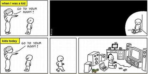  What it really was to be punished