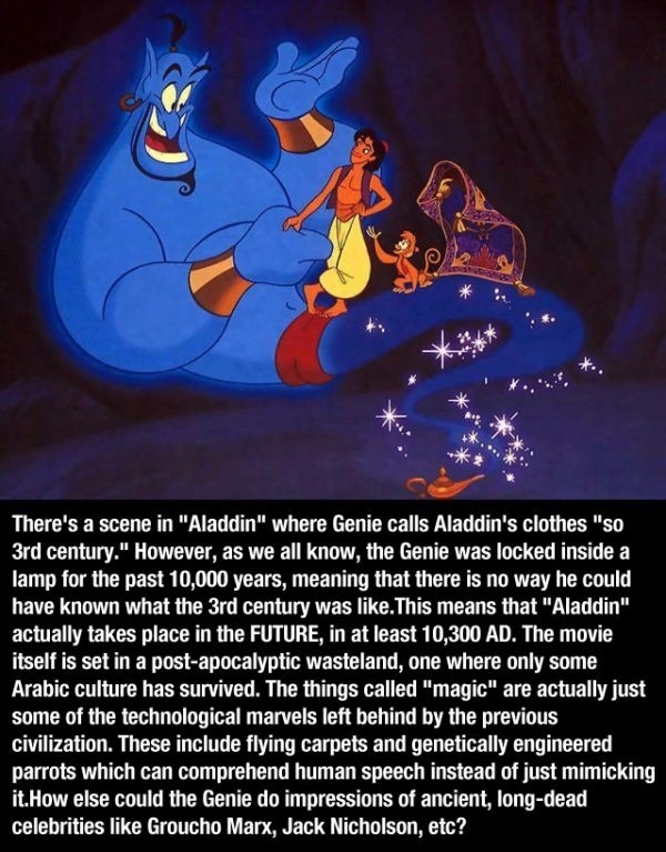 Aladdin Is Actually Set In The Future