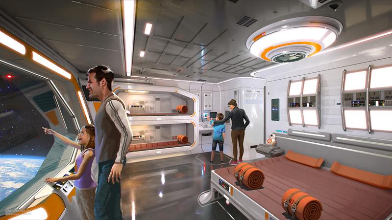 Disney Is Also Going To Open A Stars Wars Themed Resort That Will Immerse The Guests In A Multi Day Adventure
