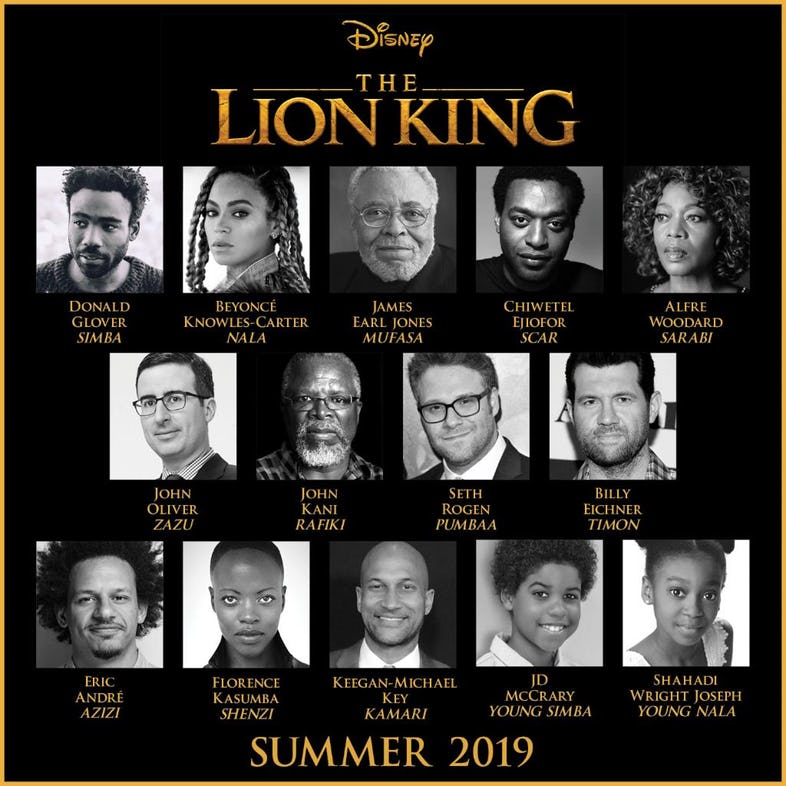 Full Cast of The Lion King