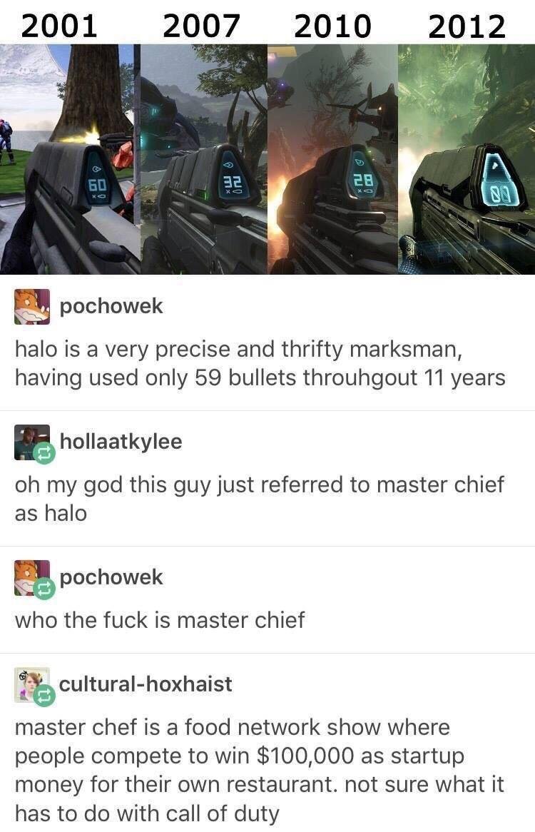I have no idea either