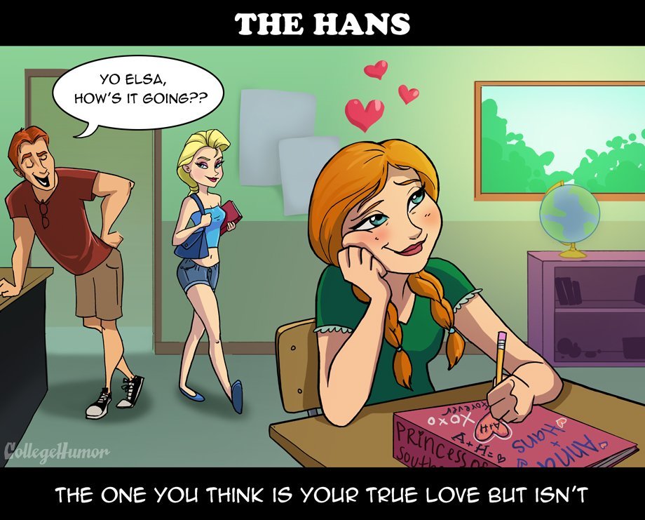 Hans
