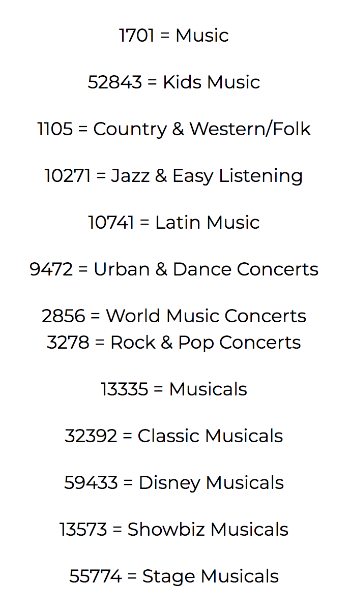 Musicals