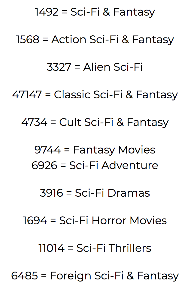 Sci-Fi and Fantasy