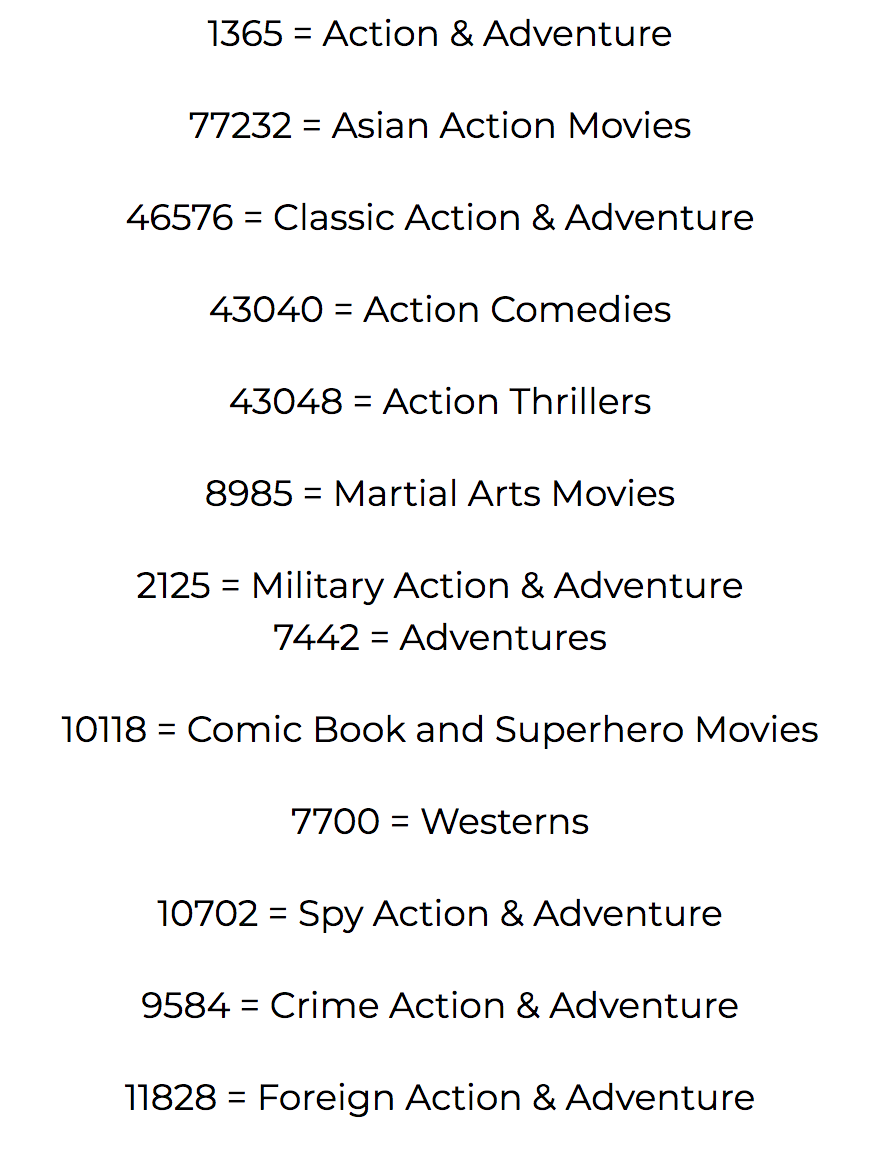 Action and Adventure