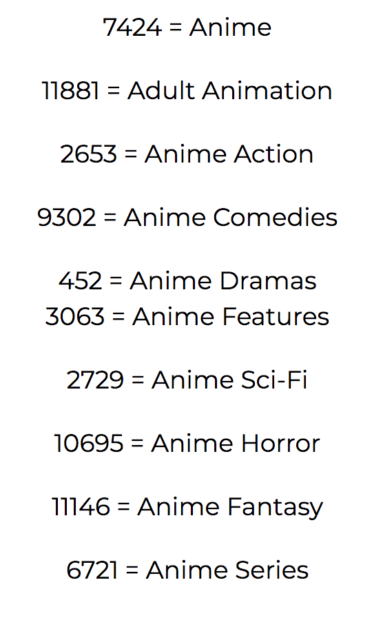 Anime