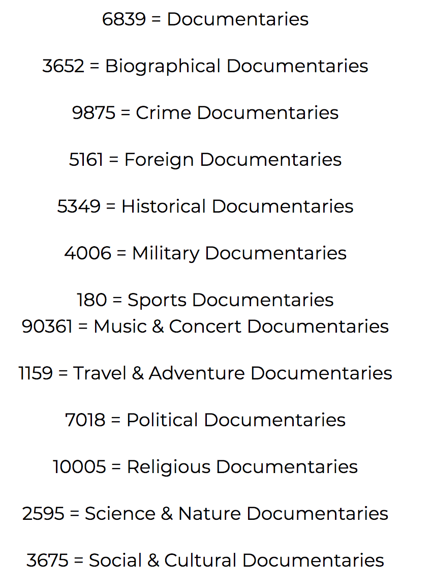 Documentaries