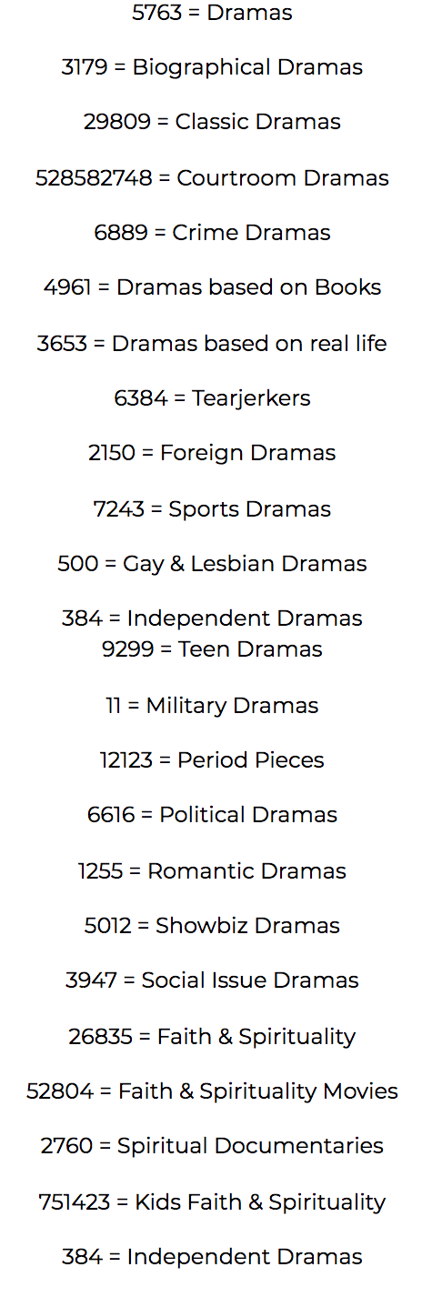 Dramas