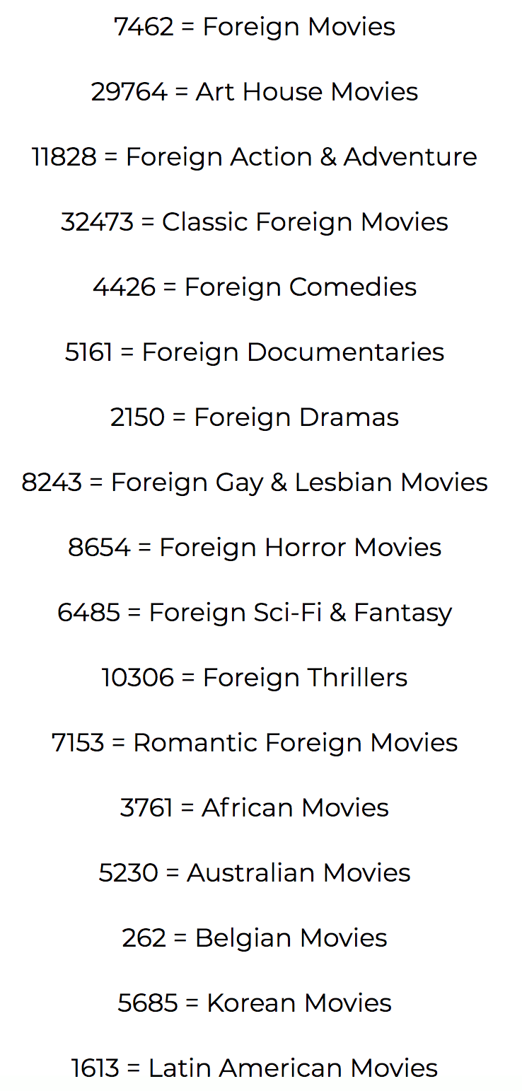 Avant Garde Cinema