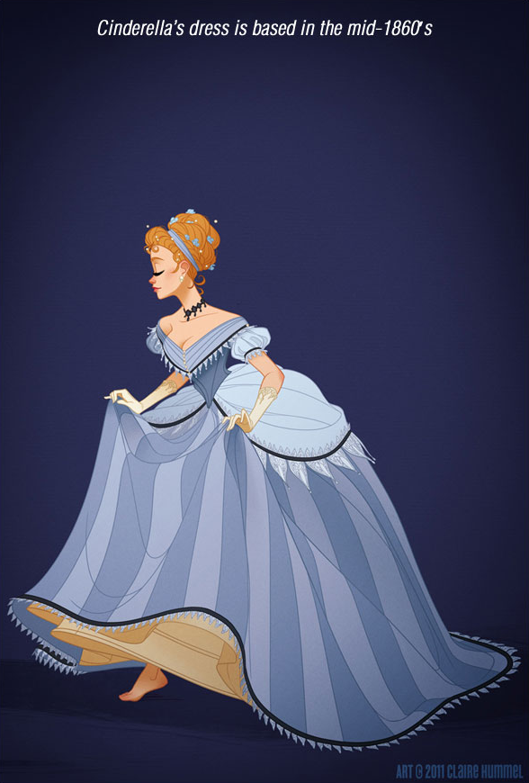 Cinderella