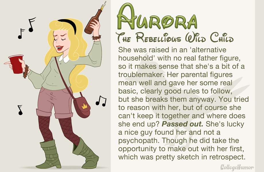 Aurora