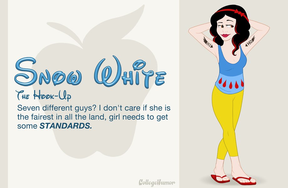 Snow White and the seven dwarfs
