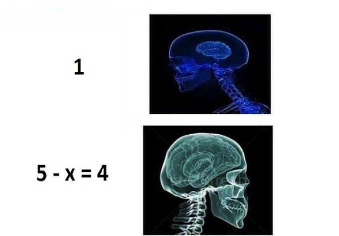 Knowledge is Power