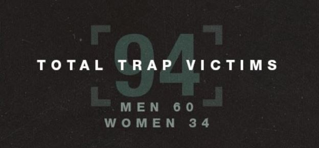 The Statistics Are Mind-Boggling