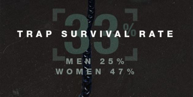 The Statistics Are Mind-Boggling 4