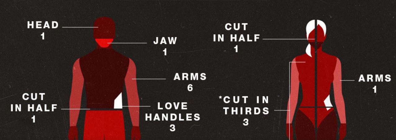 The Body Part Meter is Pretty High 1