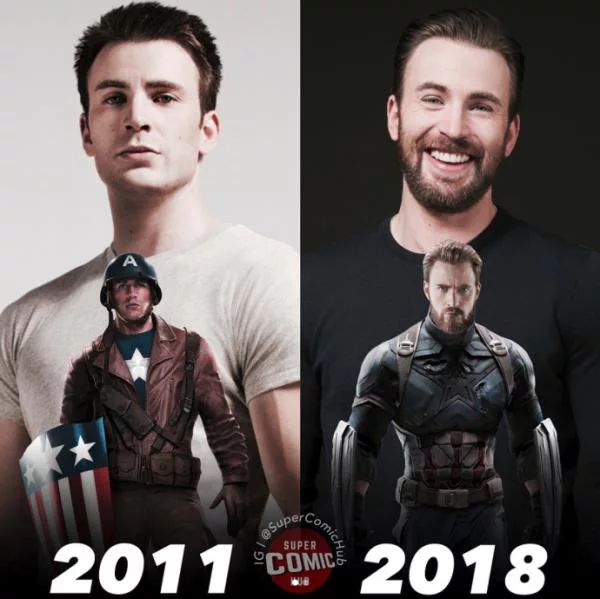 Captain America